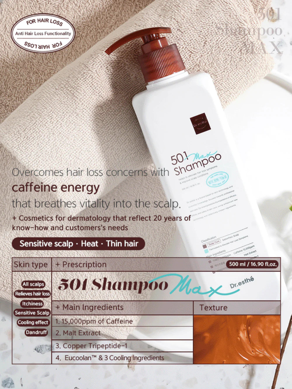 Products – Dr.Esthe USA